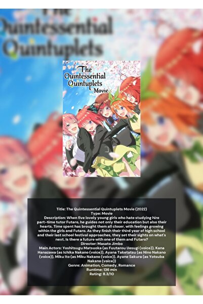 OEM Poster Infografic Film Cele Cinci Gemenesentiale, Anime, Carton 250g, A4