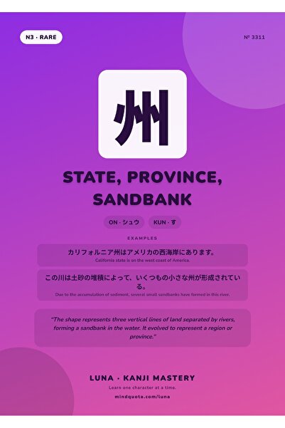 OEM Poster Infografic Kanji Stat Provincie Banc De Nisip, Carton 250g, A4