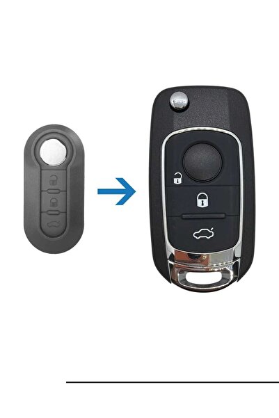 GMA KEYS غطاء تحكم لتحويل محول السرعة التلقائي متوافق مع فيات دوبلو دوكاتو