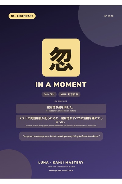 OEM Poster Infografic Kanji 忽 intr-o clipa, Arta Caligrafie Japoneza, Carton ...