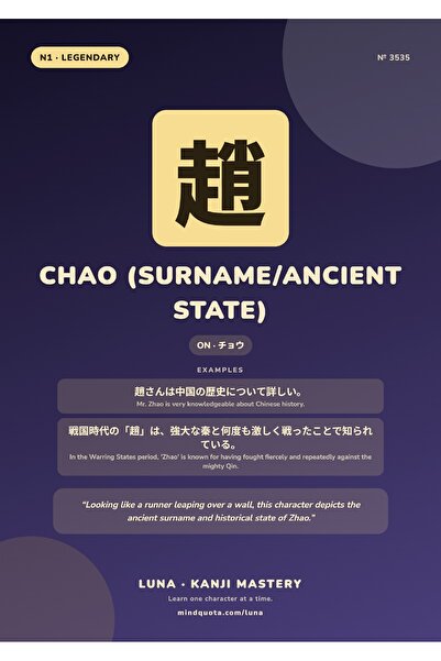 OEM Poster Infografic Kanji Zhao, Semnificație Nume și Stat Antic, Carton 250...