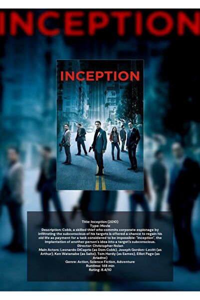 OEM Αφίσα Ινφορματογραφίας Inception, Κινηματογραφική Τέχνη, Χαρτόνι 250γρ., Α4
