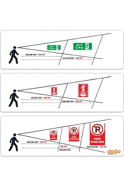 Ferizli Reklam Kot Farkı Fall Hazard Occupational Safety Signs – Warning and Caution Signs (25×35, 3