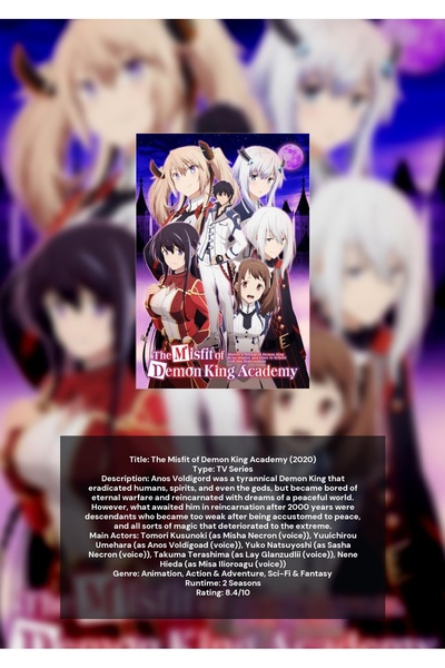 OEM Poster Infografic Regele Demon Neadaptat, Anime Japonez, Carton 250g, For...