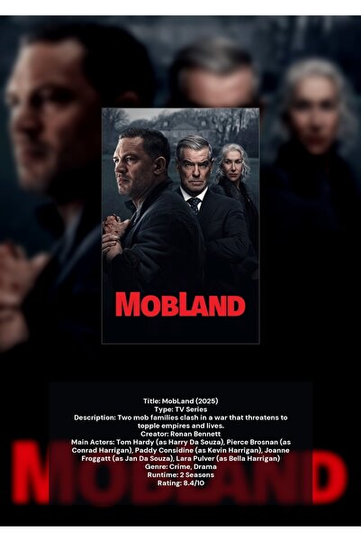 OEM Αφίσα Ινφογραφικό MobLand, Μοντέρνο Σχέδιο, Χαρτόνι 250γρ., Μορφή A4