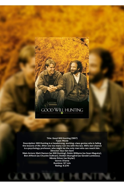 OEM Αφίσα Ινφογραφικό Bunul Will Hunting, Εμπνευστικό, Χαρτόνι 250γρ, Α4