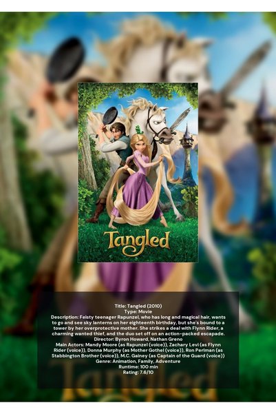 OEM Αφίσα Ινφογραφικού Σχεδίου Tangled, Ταινία Κινουμένων Σχεδίων, Χαρτόνι 25...
