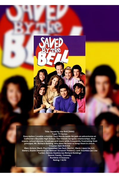 OEM Αφίσα Ινφογραφικό " Saved by the Bell ", Σχέδιο Ρετρό Εμβληματική Σειρά, ...