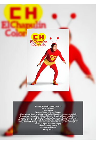 OEM El Chapulín Colorado Infographic Poster, Iconic Retro Design, Premium Car...