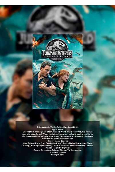 OEM Αφίσα Ινφορματικού Γραφήματος Jurassic World: Fallen Kingdom, Ταινία Περι...