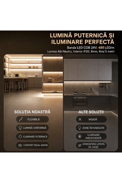 LEDIGANT Bandă LED COB 24V, 480 LED/m, Lumină Albă Neutră, Interior IP20, 8 mm, Rolă 5 metri