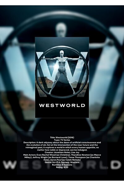 OEM Αφίσα Ινφογραφικό Westworld, Μινιμαλιστικός Σχεδιασμός Σειριακής Επιστημο...