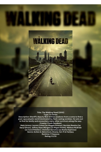 OEM Αφίσα Ινφογραφικό The Walking Dead, Σειρά Τρόμου και Επιβίωσης, Χαρτόνι 2...