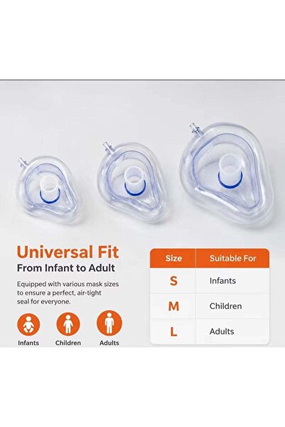 BlueFire Portable Anti Choking Device – Emergency Airway Suction Device | Choking Rescue Kit for Adults, Kids & Elderly | Quick Emergency First Aid Equipment with Masks for Home, Car & Travel