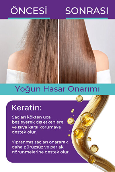 Juvenis Saç Maskesi Keratin - Onarıcı ve Besleyici Saç Maskesi