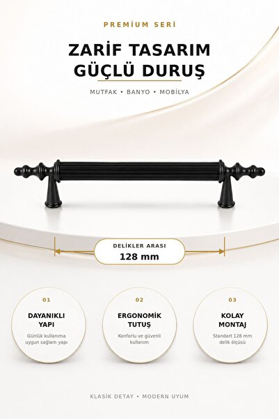 YB Home 128 mm (SERT PLASTİK) Mat Siyah Klasik Mobilya Dolap Kulpu | Mutfak, ...