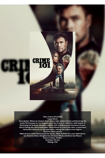 OEM Αφίσα Ινφογραφικό Crima 101, Ταινία Θρίλερ, Χαρτόνι 250γρ, Α4