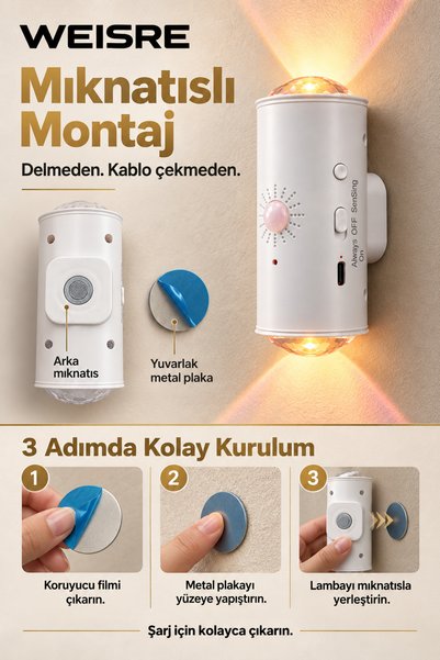 Weisre Hareket Sensörlü RGB Duvar Lambası Kablosuz Şarjlı Manyetik Type-C 3 Mod Gece Lambası Aplik