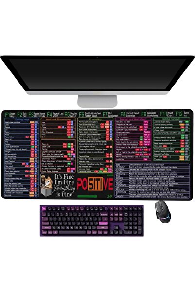 CozyNook لوحة ماوس لاختصارات إكسل 80 × 30 سم، لوحة مكتب كبيرة غير قابلة للانزلاق