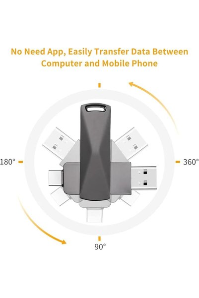 LinJie 1TB USB Flash Drive, USB 3.0 Memory Stick Thumb Drive USB C Drive with Type C for Smartphones