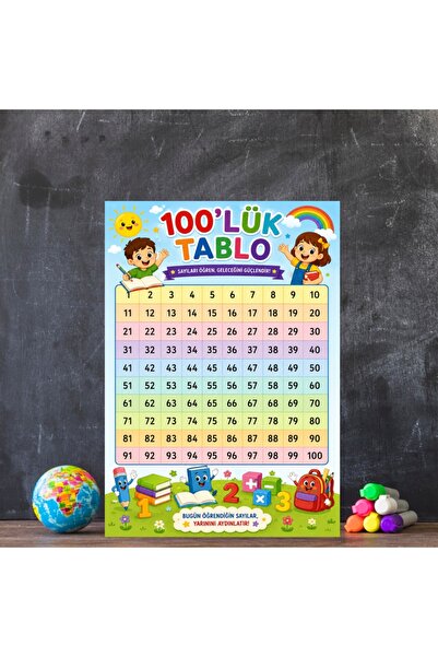 Yüzlük Tablo Sınıf Panosu