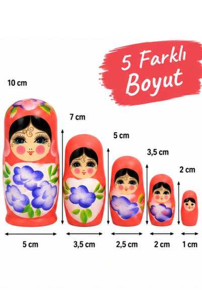 LRS STORE Wooden Matryoshka Doll Set of 5 – Nesting Russian Dolls Hand Painted Decorative Toy Gift