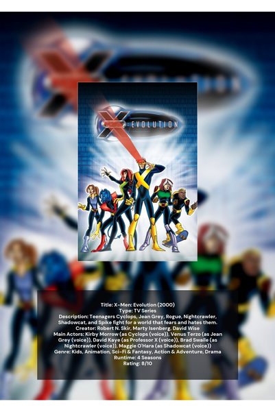 OEM X-Men: Еволюция - Инфографичен плакат, Колекция супергеройски анимации, 2...