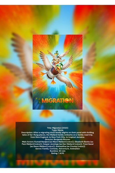 OEM Poster Infografic Migrație, Design Educativ Detaliat, Carton 250g, A4