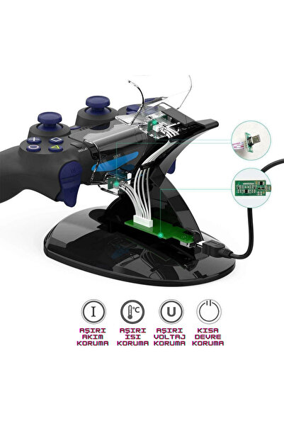 beboncool Dualshock DoubleShock Ps4 Kol Şarj İstasyonu