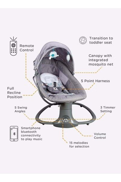 Mastella 3-in-1 Electric Baby Rocker and Bouncer with Canopy, Soothing Music & Hanging Toys