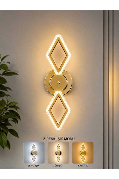 tavion lighting PLANET 2 BASLIKLI APLİK 3 RENK LED ISIKLI APLİK
