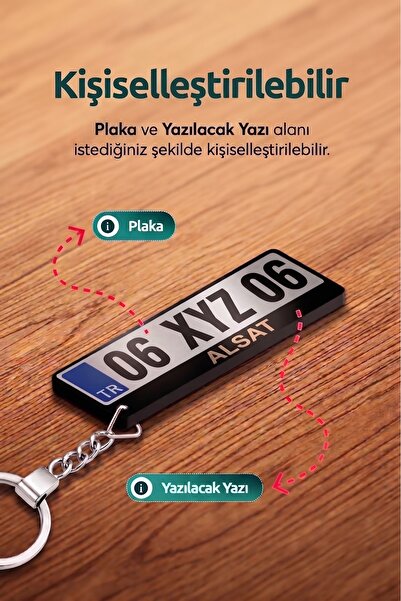 ALSAT Kişiye Özel Pleksi Beyaz Plaka Plakalı Anahtarlık Araba Hediyesi Araba ...