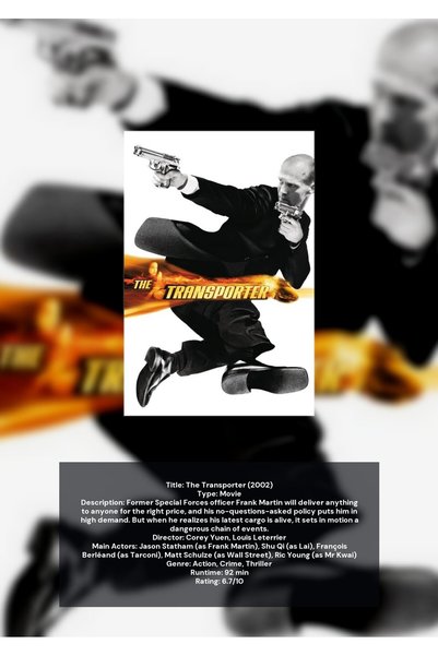 OEM Poster Infografic The Transporter, Film de Actiune Cult, Carton Premium 2...