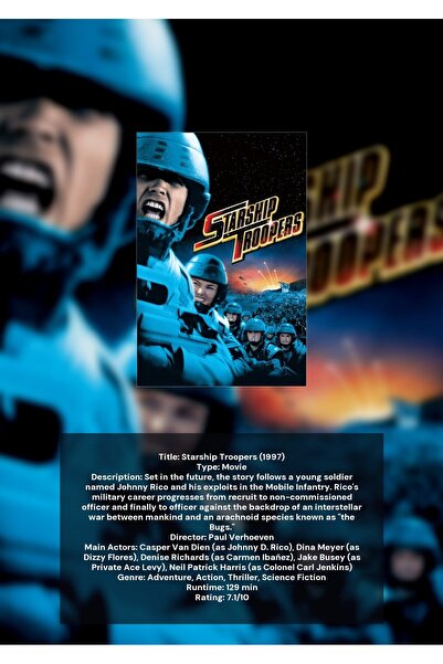 OEM Αφίσα Ινφογραφικό Starship Troopers, Σχέδιο Στρατιωτικού Τύπου Επιστημονι...