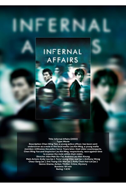 OEM Ινφορματική Αφίσα Infernal Affairs, Κουλτ Θρίλερ Ταινία, Χαρτόνι 250γρ., Α4
