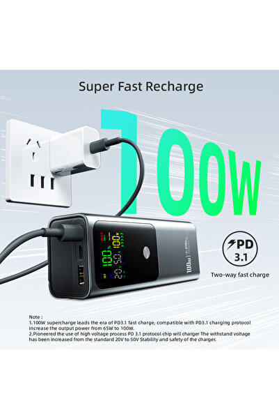 Nexa 20000mAh Power Bank 100W for Laptop Portable Battery Charging with Type ...