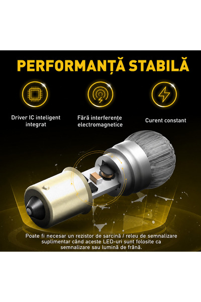 AUXITO Set 2 becuri LED auto Auxito® P21W 1156 BA15S, CANBUS, 1500 lm, alb, 7W, marsarier, lumini de zi, pozitie, 12V