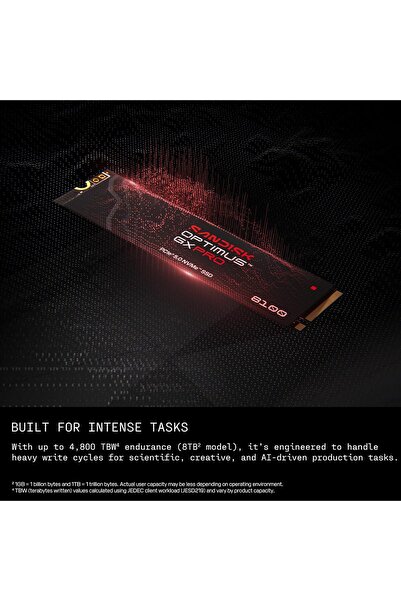 SanDisk Optimus GX Pro 8100 PCIe Gen 5 NVMe SSD سعة 1 تيرابايت سرعة القراءة/الكتابة 14.900/11.000 ميجابايت/ثانية