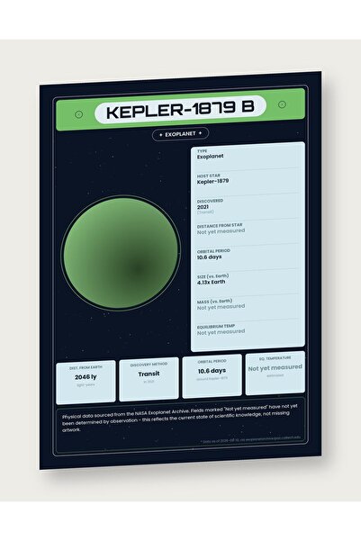 OEM Poster Infografic Exoplaneta Kepler-1879 b, Date NASA, Educativ, Carton 2...