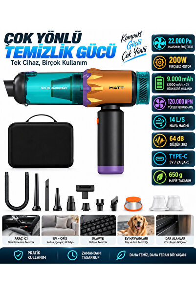 Kılıforyum MATT 22.000 Pa 220W Fırçasız Motorlu Kablosuz Araç El Süpürgesi – ...