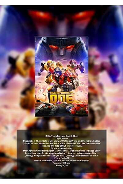 OEM Μία αφίσα ινφορματικού γραφήματος Transformers, Επικαιρινή Τεχνολογία & Ε...