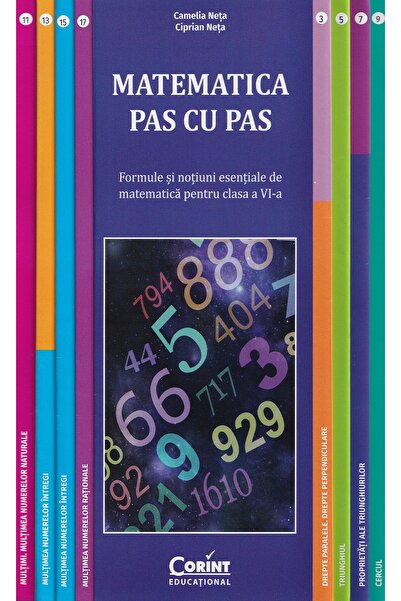 Corint Matematica pas cu pas - Clasa 6 - Formule si notiuni esentiale - Camel...