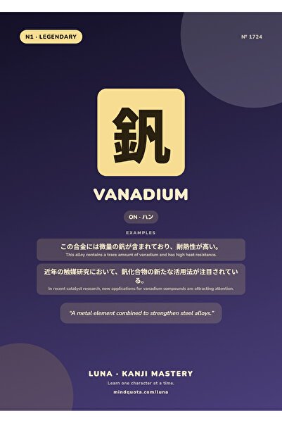 OEM Poster Infografic Kanji Vanadiu, Element Chimic, Design Educativ, Carton ...