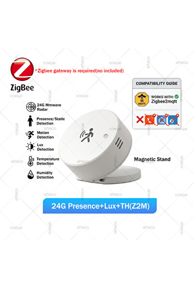 Choice6 مستشعر وجود بشري ذكي 24G Lux TH(Z2M) بتقنية Zigbee، رادار موجات مليمت...