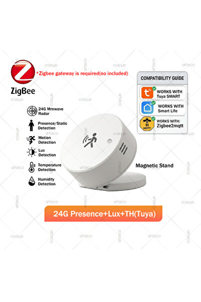 Choice7 مستشعر وجود بشري ذكي 24G Lux TH(Tuya) بتقنية Zigbee، رادار موجات مليم...