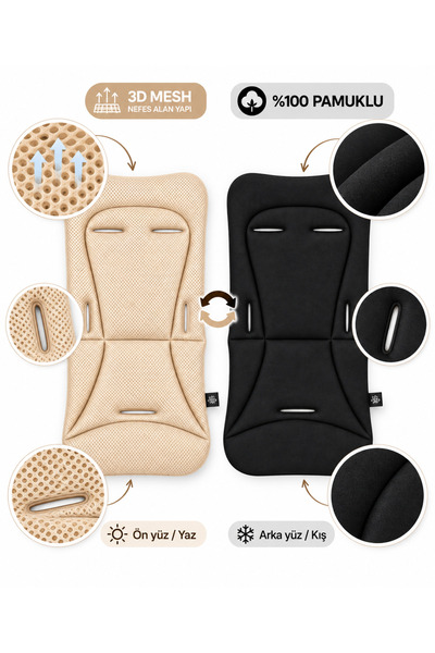 ubeybi 3D Mesh Puset ve Bebek Arabası Minderi 4 Mevsim Çift Taraflı Terletmez...