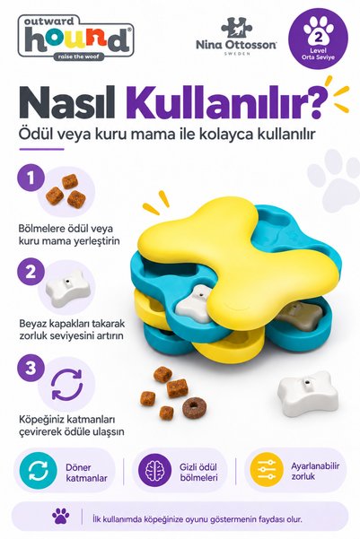 Generic Brand Dog Tornado Interactive Puzzle Dog Intelligence Toy and Food Bowl