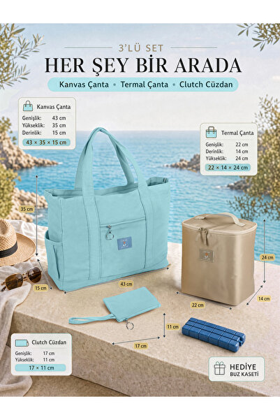 Best TrioCanvas Premium - 3'lü Modüler Kanvas Piknik, Plaj ve Gezi Çantası Seti – Kanvas Çanta + Isı Yalıtımlı Termal Çanta ve Clutch Cüzdanlı 3'lü Set (Renk: Vintage/Eskitme -Mavi)