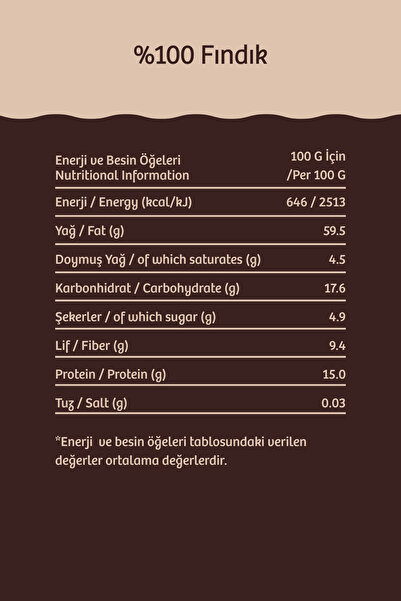 AROHA Nutchup %100 Yer Fıstığı Kreması 265 gr