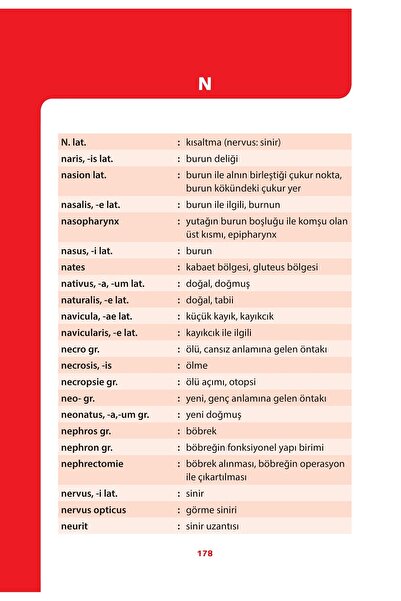 Hipokrat Kitabevi Anatomi Terimleri Sözlüğü